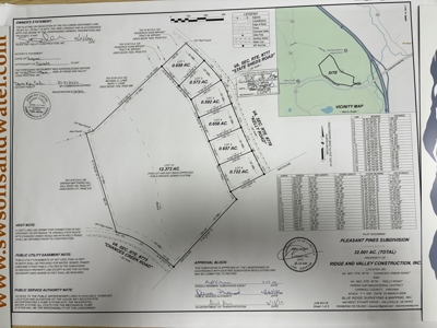 Land for sale Carroll County, Va - image 7