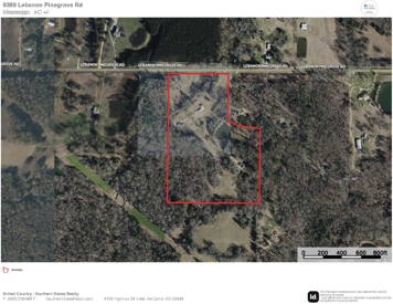 Listing 139