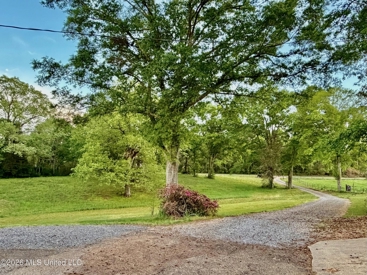 Listing 143