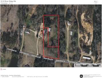 Listing 143