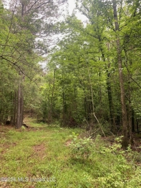 Listing 131