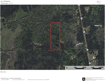 Listing 218