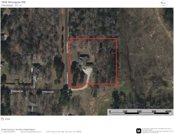 Listing 94