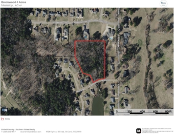 Listing 234
