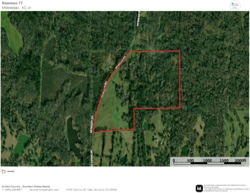 Listing 242