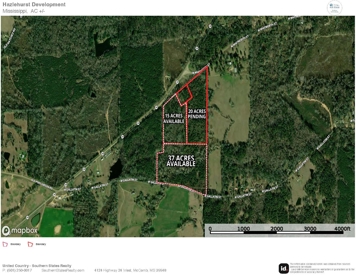Listing 214