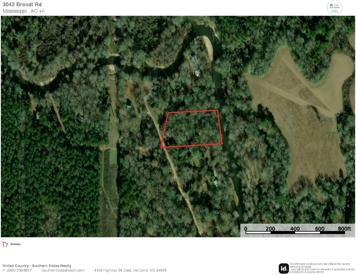 Listing 243