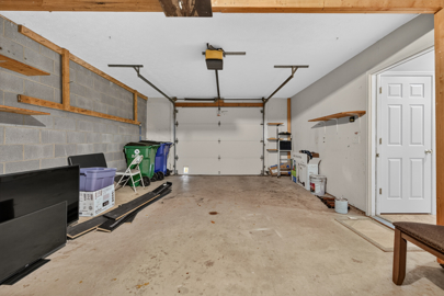 Listing 25