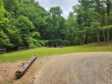 Listing 82