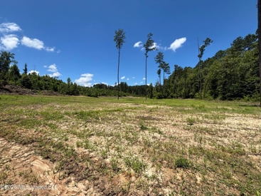 Listing 54