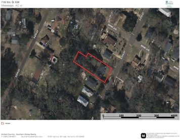 Listing 224