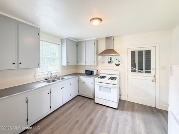 Listing 224