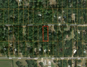 Listing 174