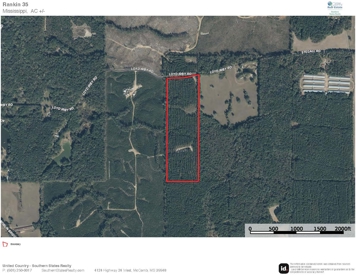 Listing 134