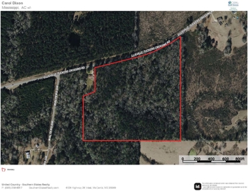 Listing 162