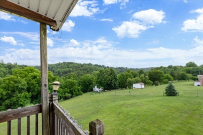 Listing 21