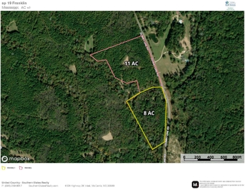 Listing 223
