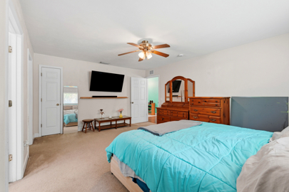 Listing 72