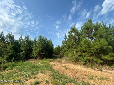 Listing 128