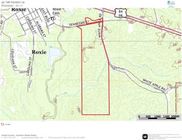 Listing 79