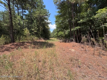 Listing 79