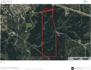Listing 79