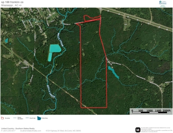 Listing 79