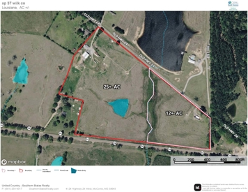 Listing 129