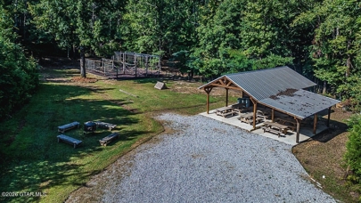 Listing 133
