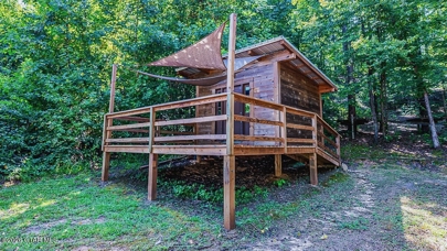 Listing 133