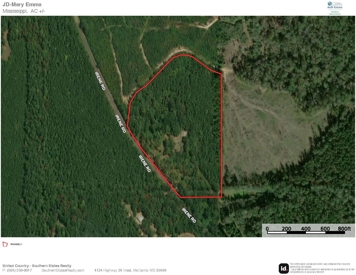 Listing 196