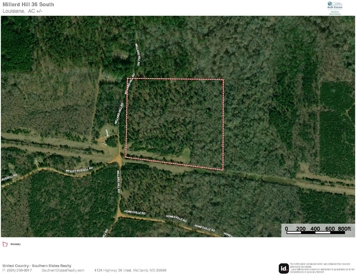 Listing 174