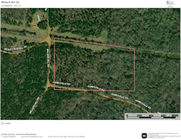 Listing 194