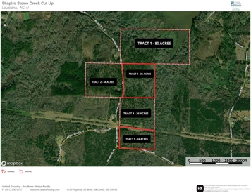Listing 194