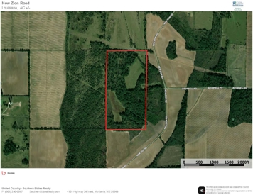 Listing 121