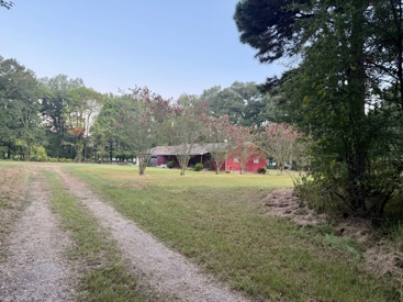Listing 121