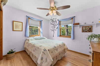 Listing 21