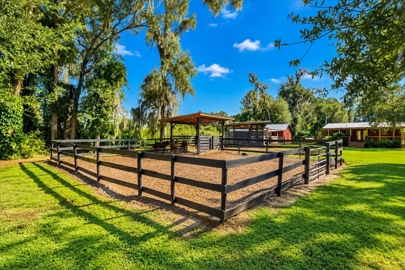 Listing 65