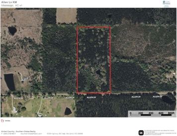 Listing 187