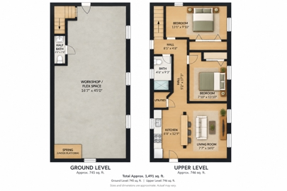 Listing 54