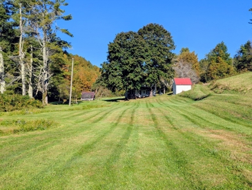Listing 31