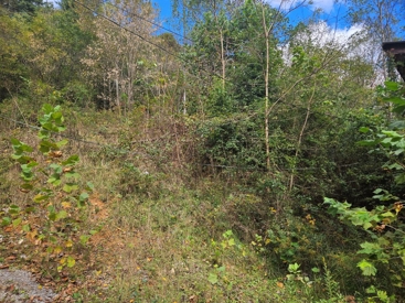 Listing 71