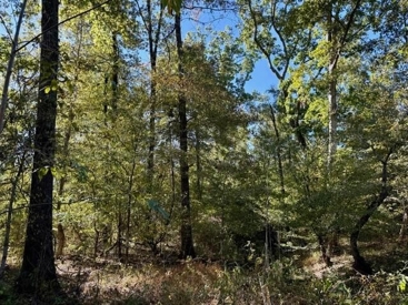Listing 69