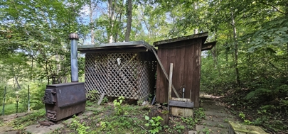 Listing 2