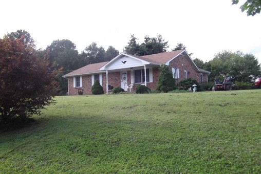 Main View
