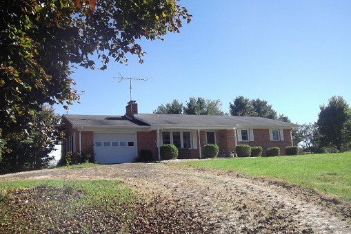 Main View