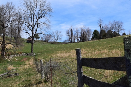 Country Home and Acreage for Sale in Floyd VA! - image 25