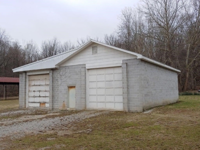 Potential Business for Sale near Roanoke VA - image 40