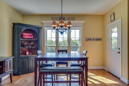 Spectacular Country Home with Acreage, Maury County Tennesse - image 7